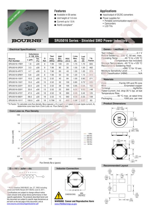 SRU5016-4R7Y