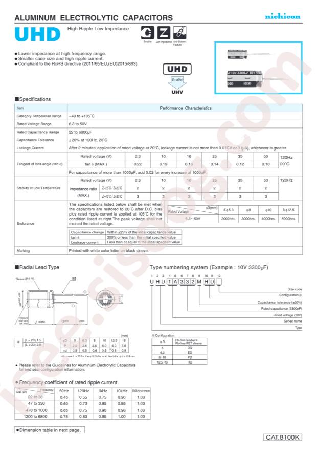 UHD1E471MPD