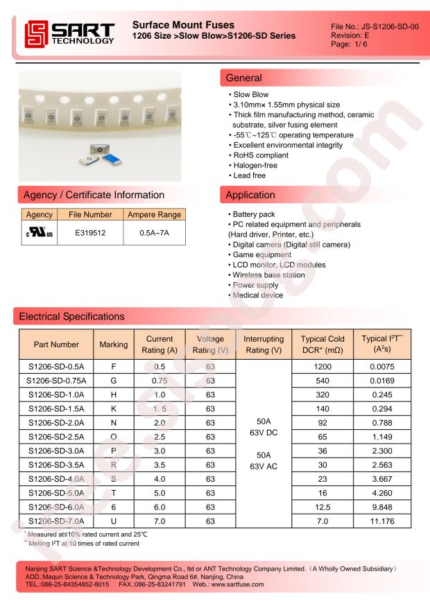 S1206-SD-3.0A