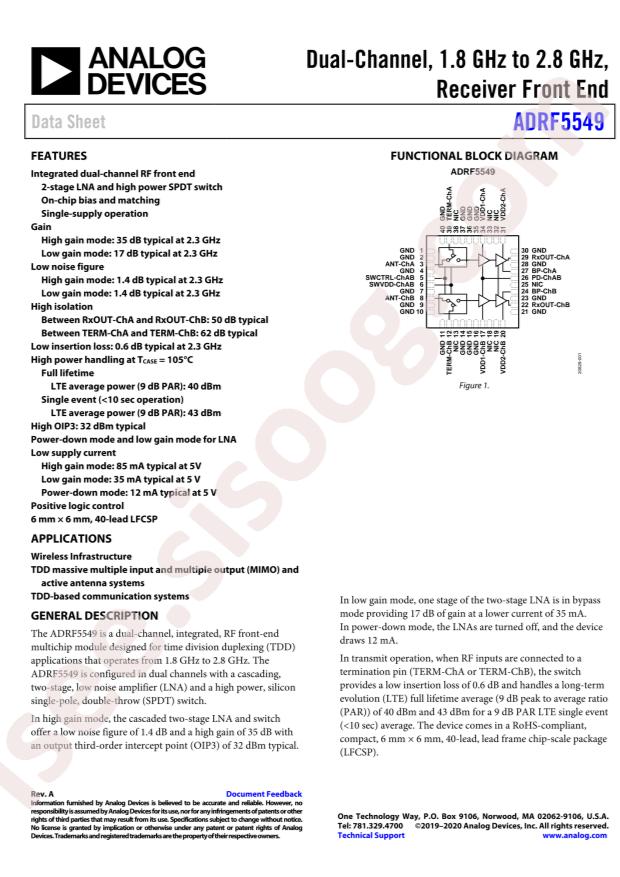 ADRF5549BCPZN-RL