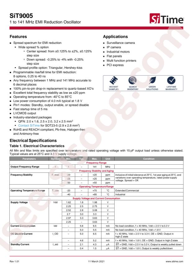 SIT9005AI-21-33EH37.125000E