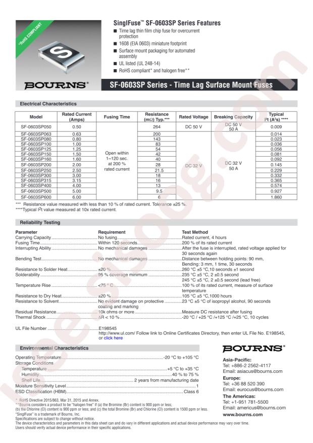 SF-0603SP100-2