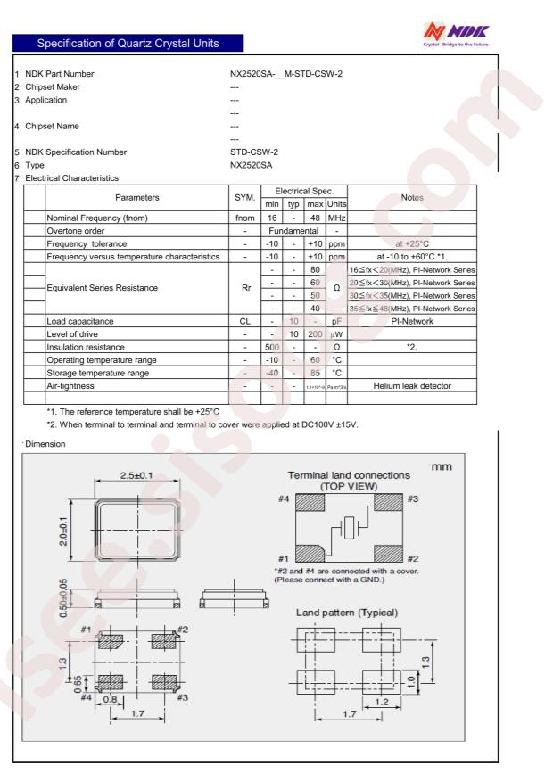 NX2520SA-32.000000MHZ