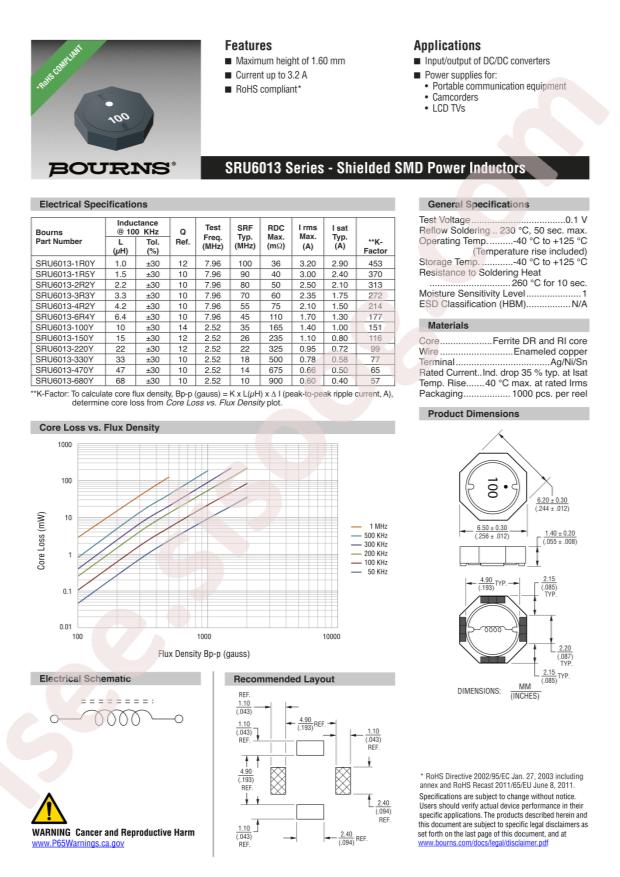 SRU6013-2R2Y