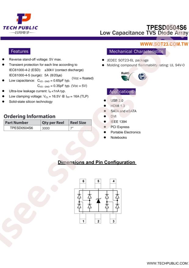 TPESD0504S6