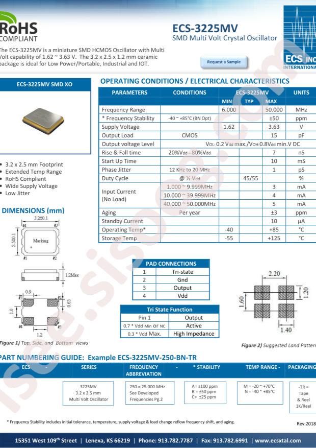 ECS-3225MV-320-CN-TR