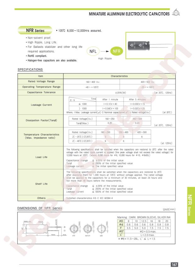 NFR 250V100 16*25