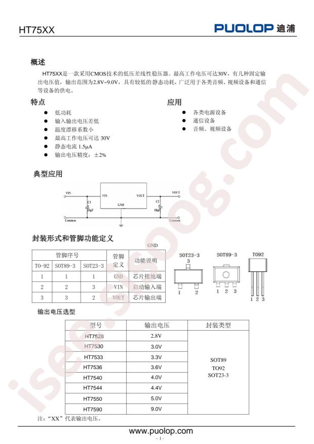 HT7550 30V