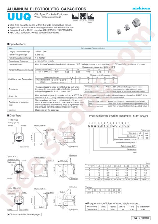 UUQ0J470MCL1GB