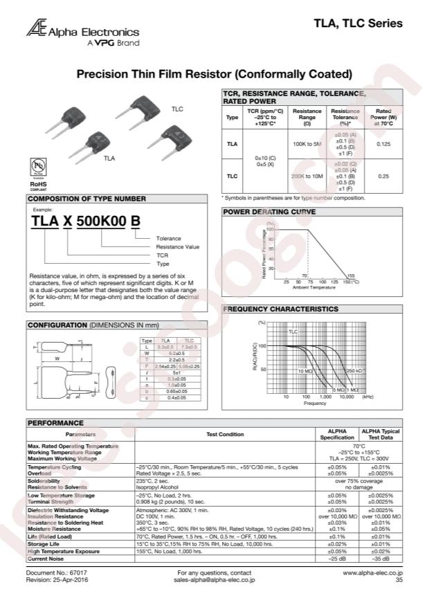 TLCX1M0000A