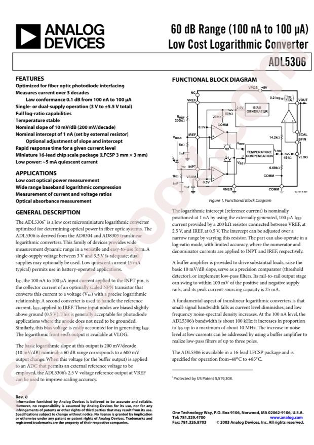 ADL5306ACPZ-REEL7