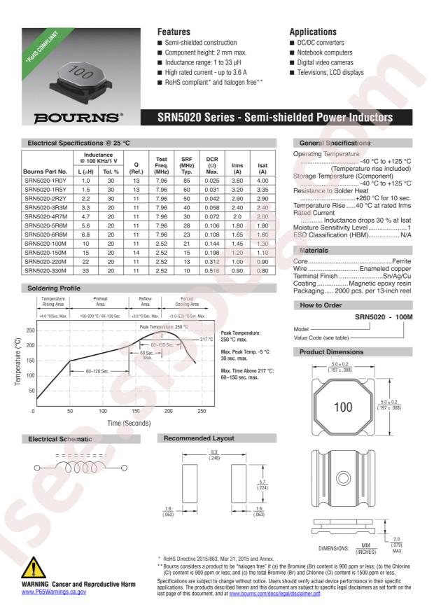 SRN5020-2R2Y