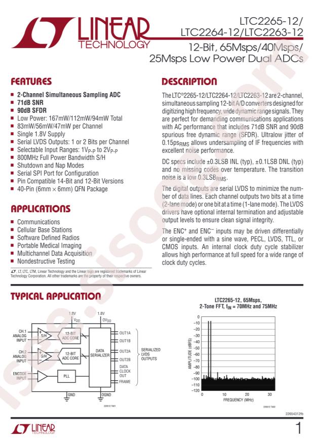 LTC2264IUJ-12#PBF