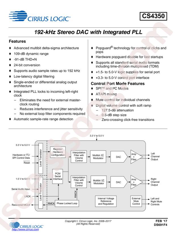 CS4350-CZZ