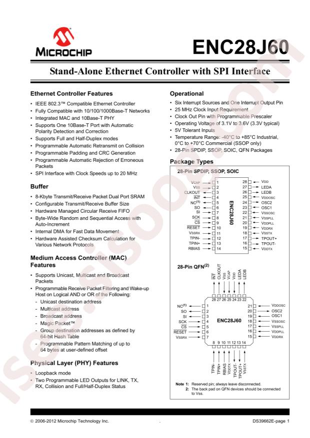 ENC28J60-I/ML