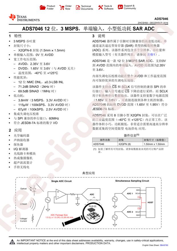 ADS7046IRUGR
