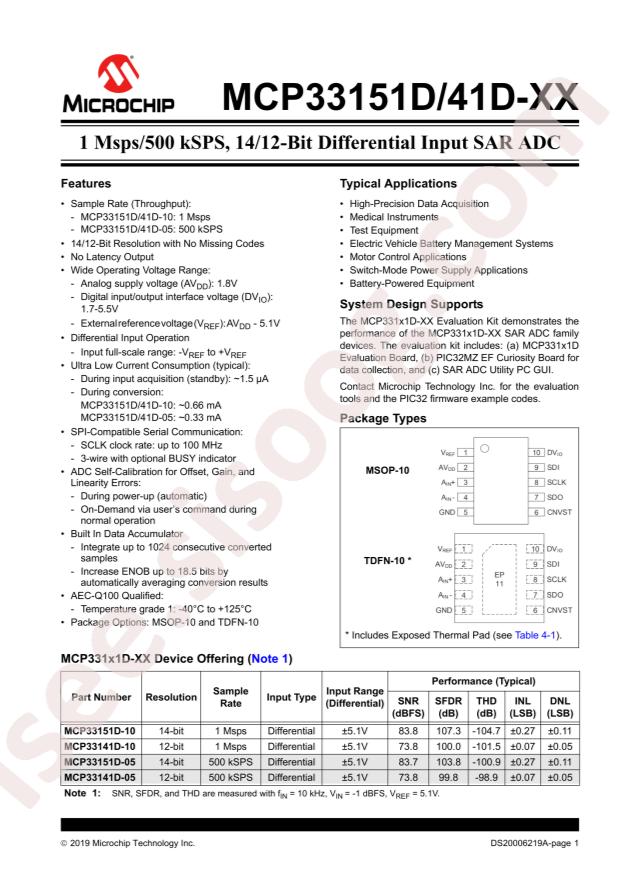 MCP33151D-10-E/MN