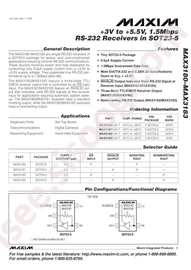 MAX3182EUK+T