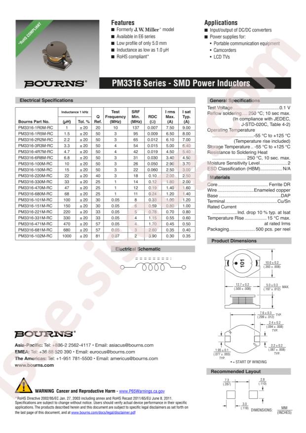 PM3316-220M-RC