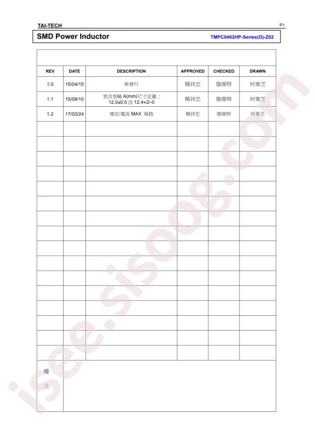 TMPC0402HP-R22YG-Z02