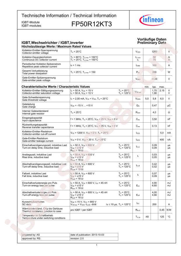 FP50R12KT3