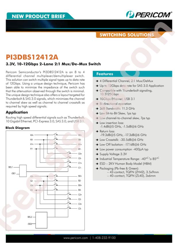 PI3DBS12412AZLE