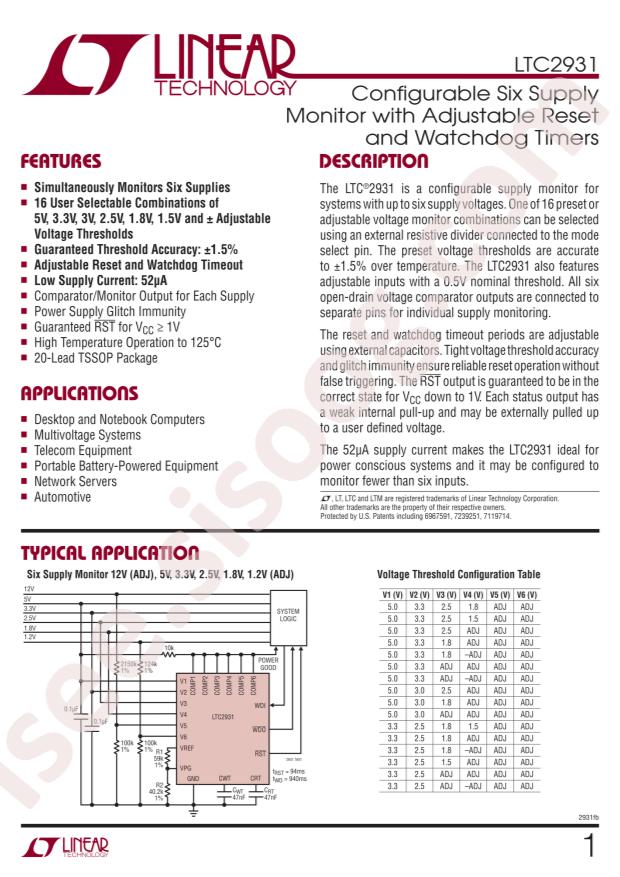 LTC2931CF#TRPBF
