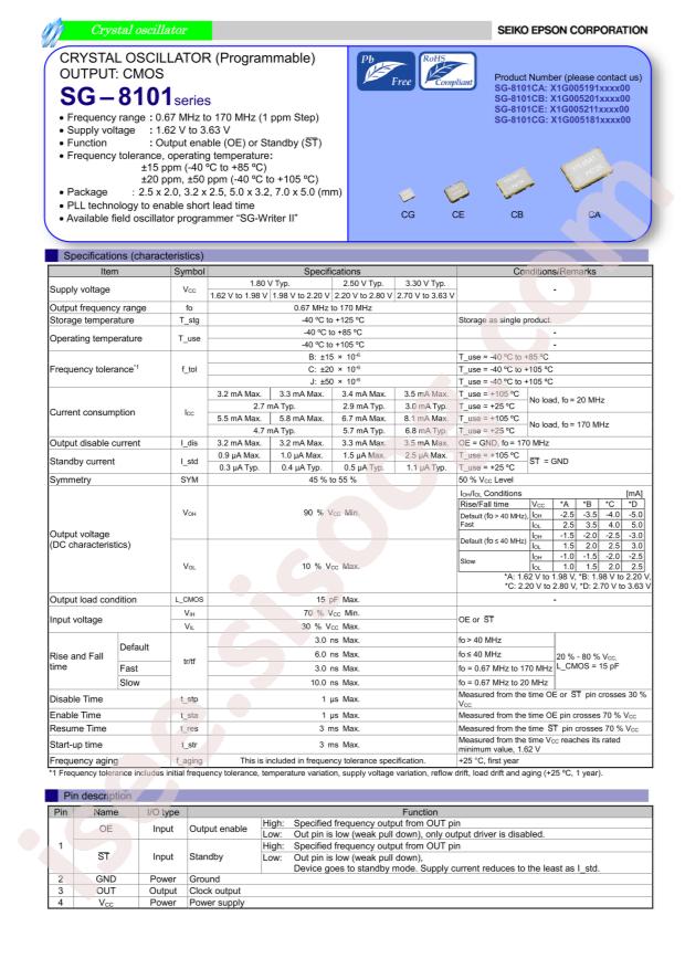 SG-8101CA 50.000000MHz TBGSA