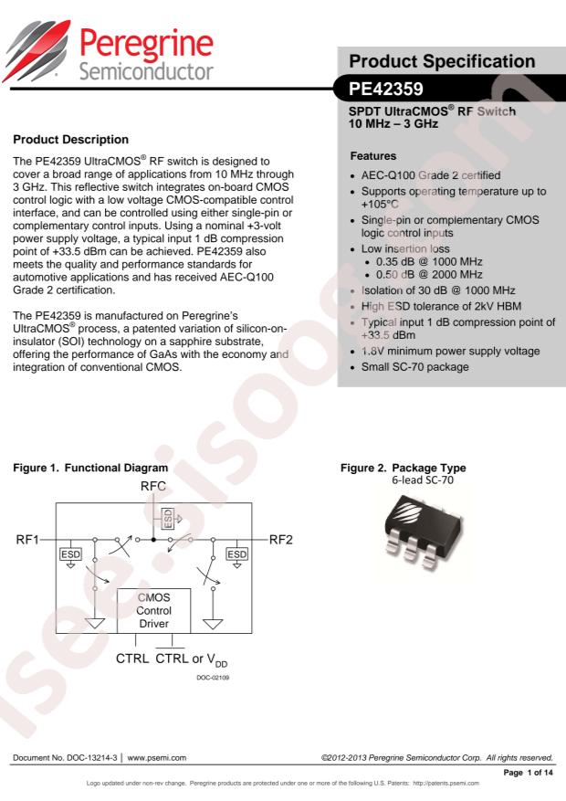PE42359SCAA-Z