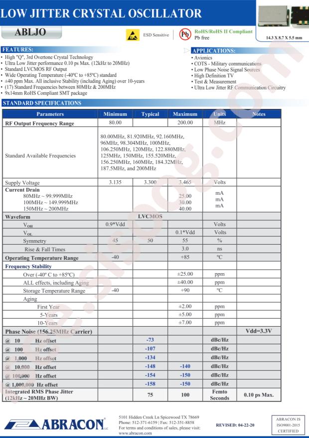 ABLJO-156.250MHZ