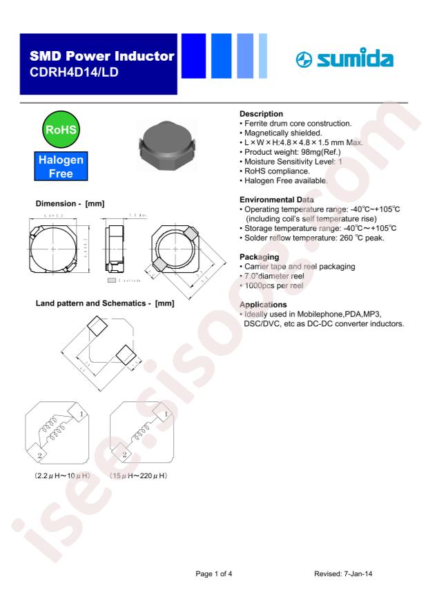 CDRH4D14LDNP-151MC