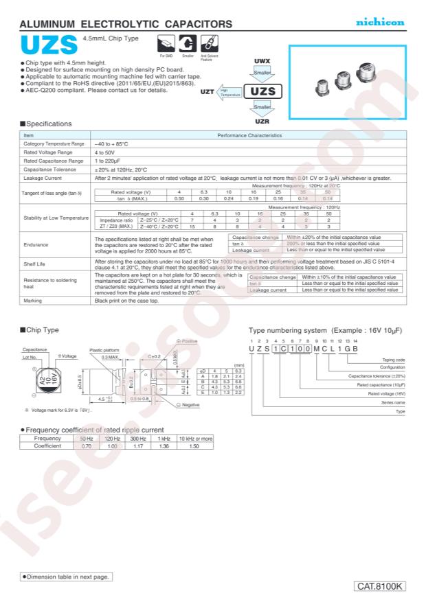 UZS0G470MCL1GB