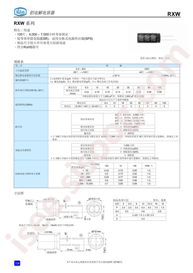 RXW221M1EBK-0811