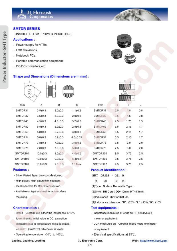 SMTDR32-181M