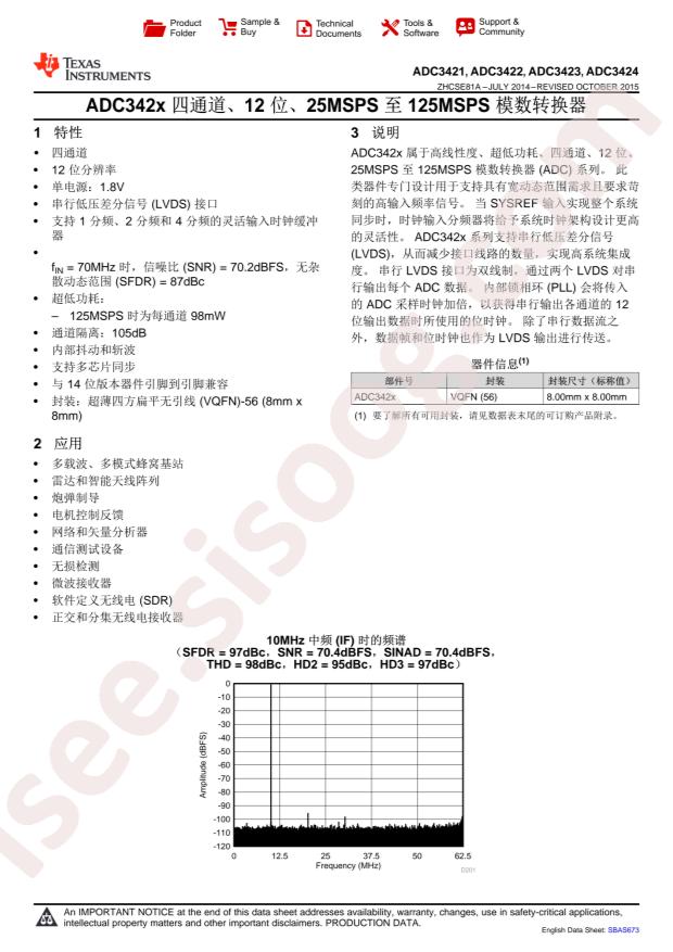 ADC3421IRTQT