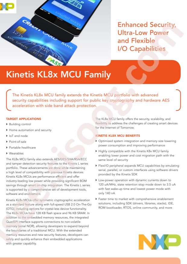 MKL81Z128VMC7R