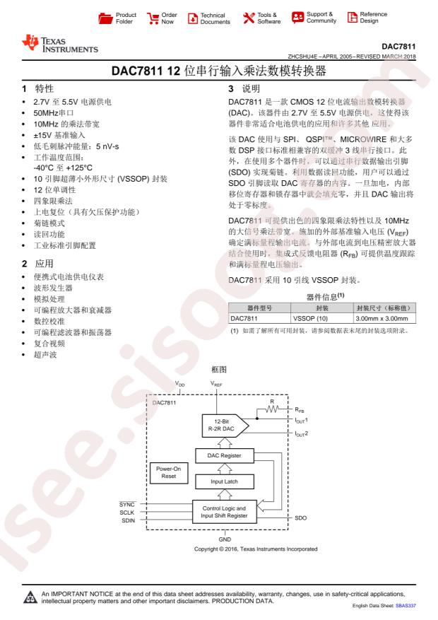 DAC7811IDGS