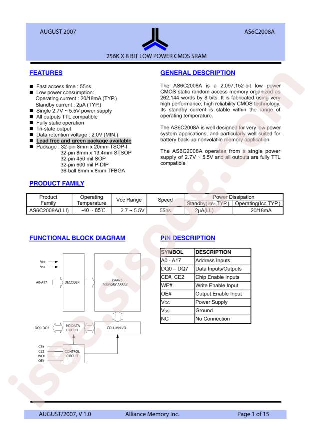 AS6C2008A-55TINTR