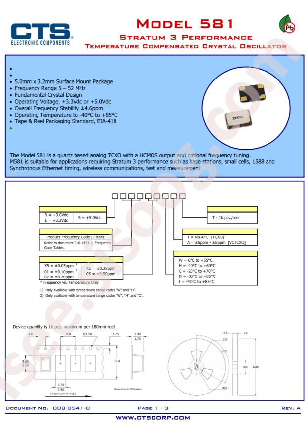 581L260X2IAT