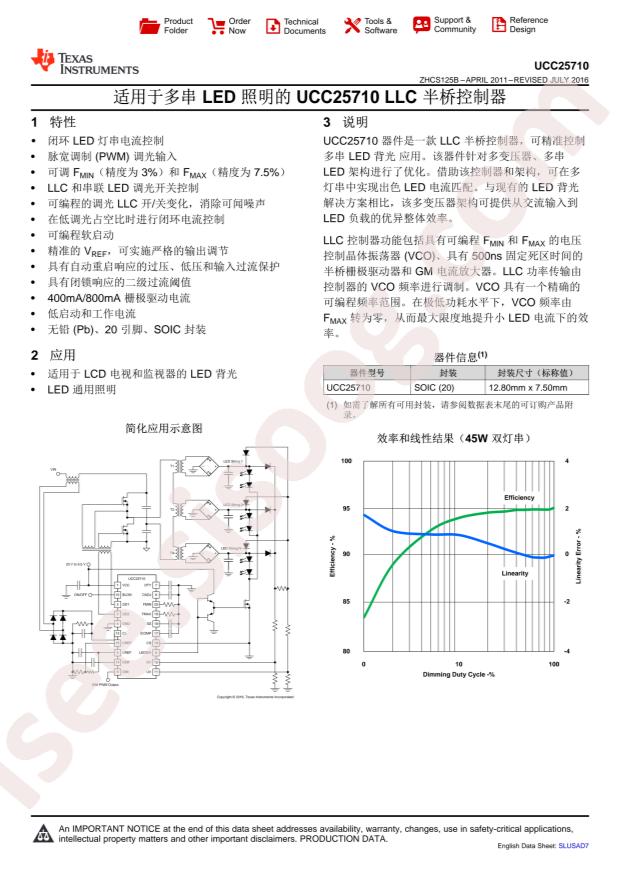 UCC25710DW