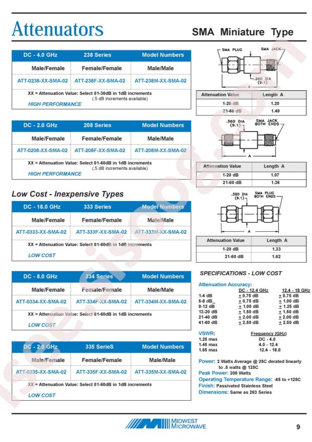 ATT-0238-06-SMA-02