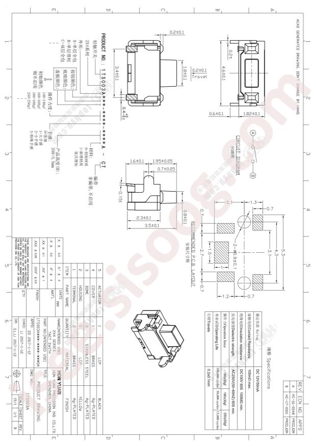 1TS003A-1400-3500A-CT