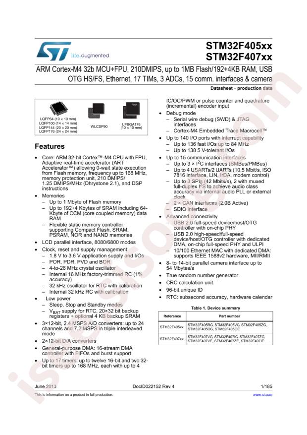 STM32F407VET6