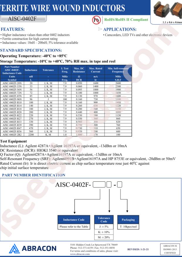 AISC-0402F-R16J-T