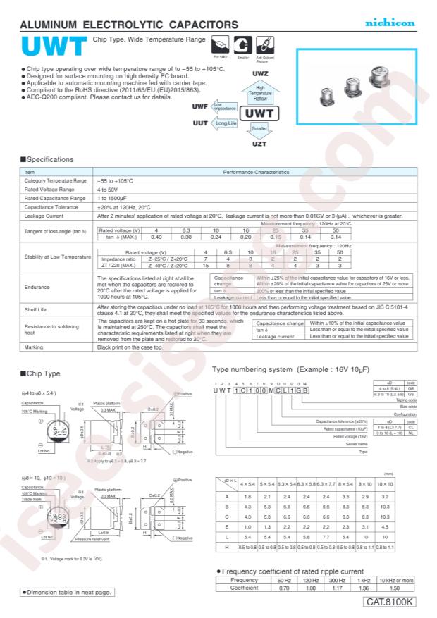 UWT1E470MCR6GS