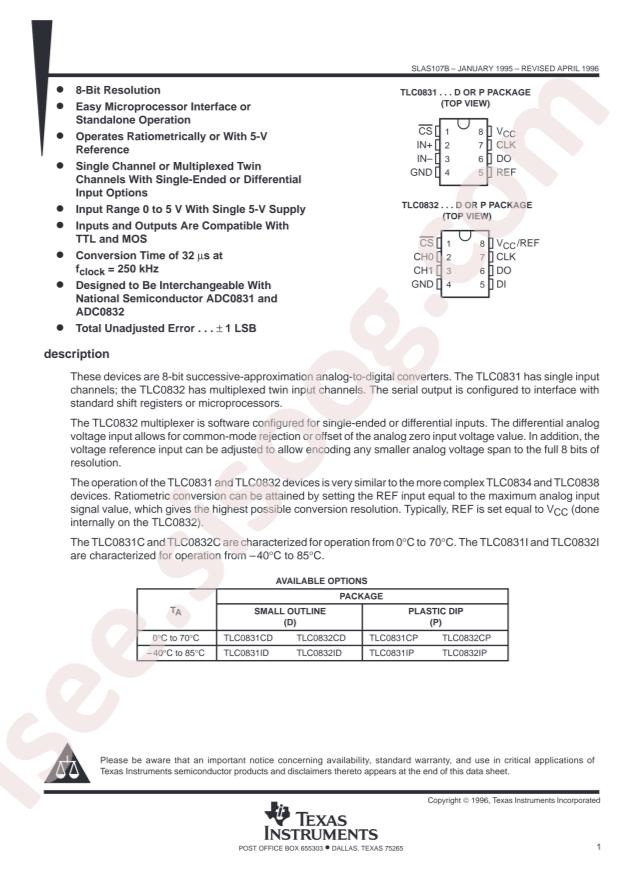 TLC0831IP