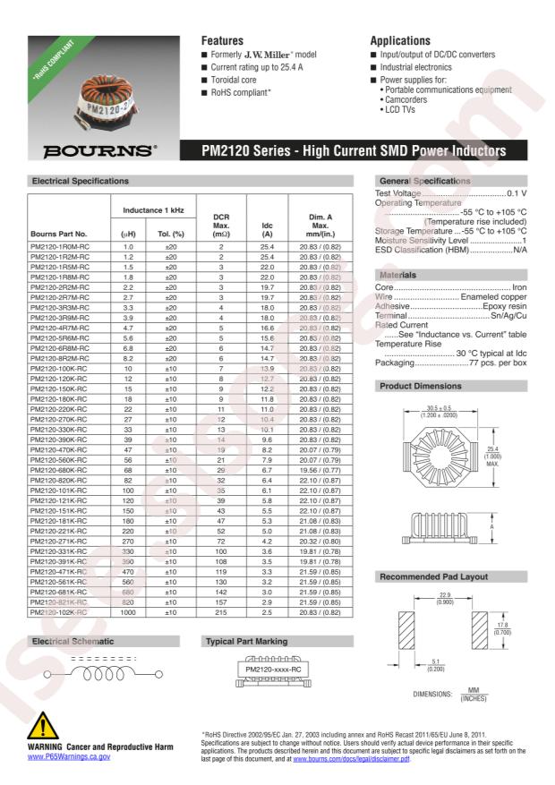 PM2120-121K-RC