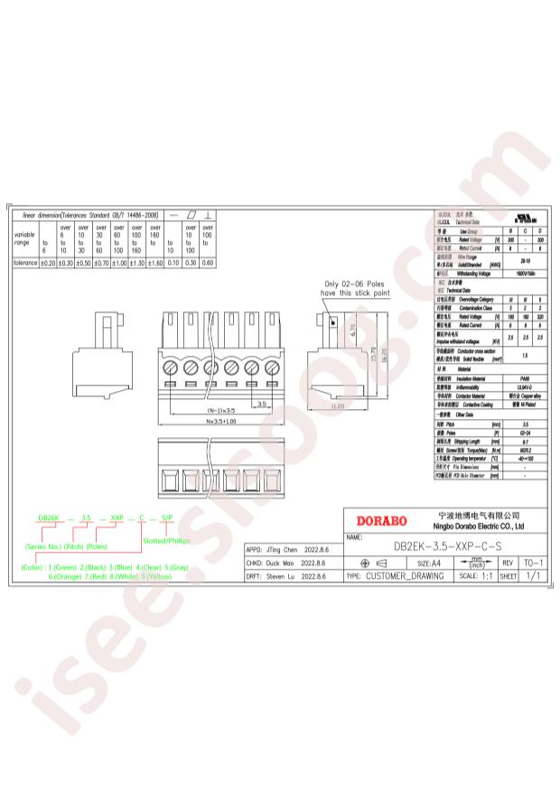 DB2EK-3.5-2P-BK-S