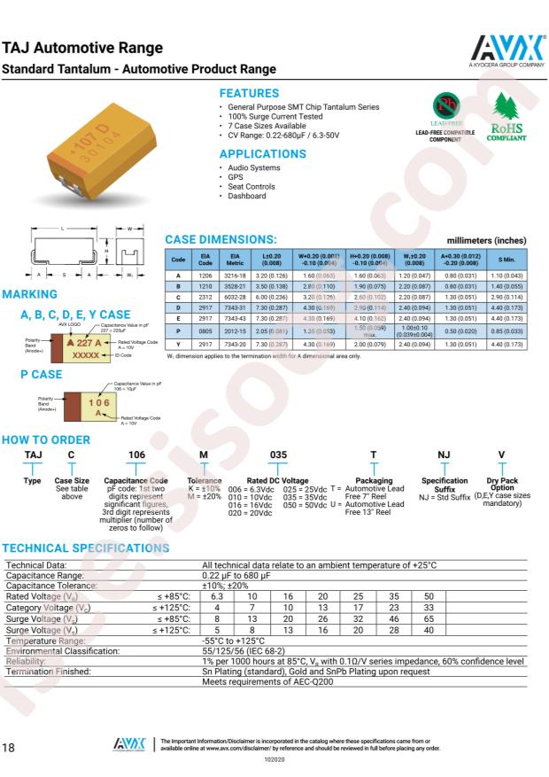 TAJA106K016TNJ