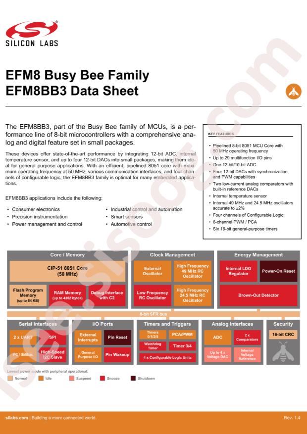 EFM8BB31F16G-C-QSOP24